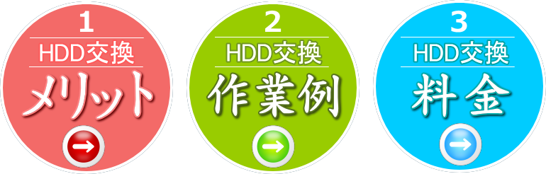 HDD交換メリット・作業例・料金