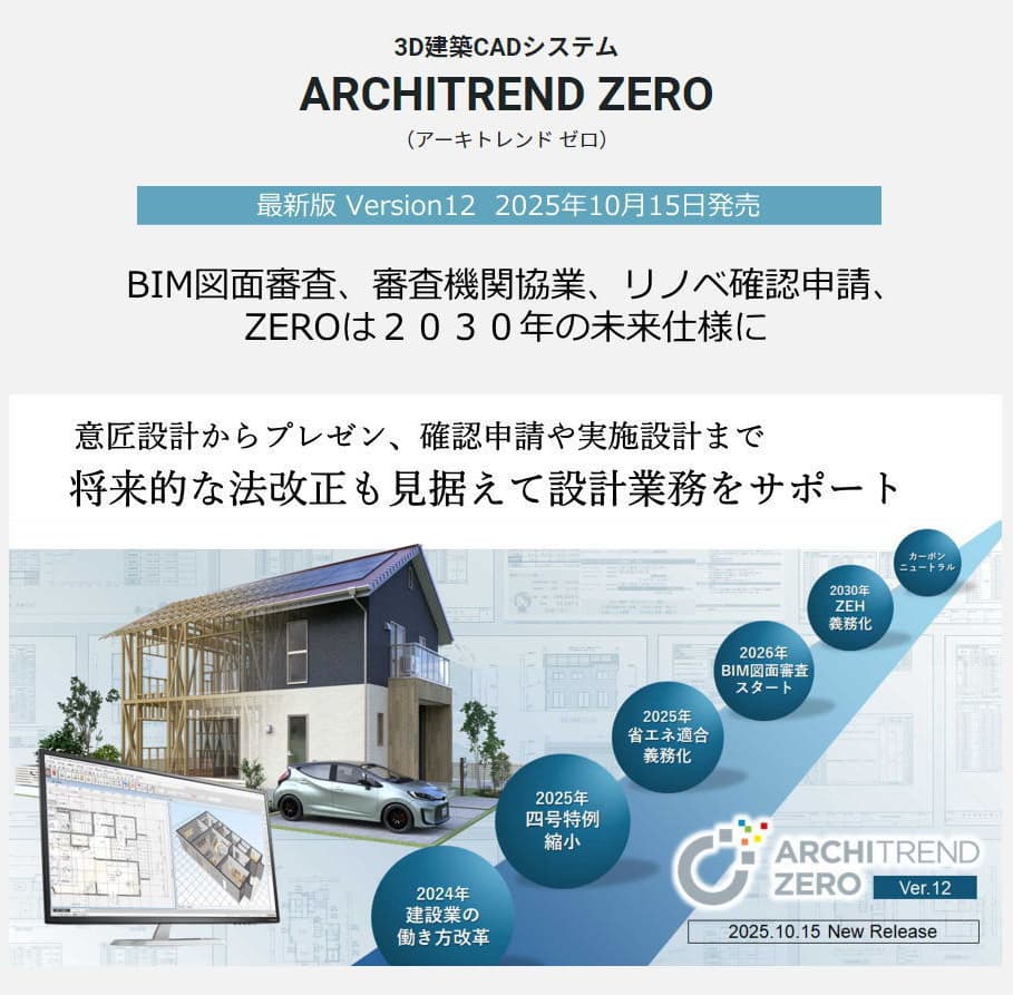 ARCHITOPEND ZERO アーキトレンドゼロ　ver.12 新発売！