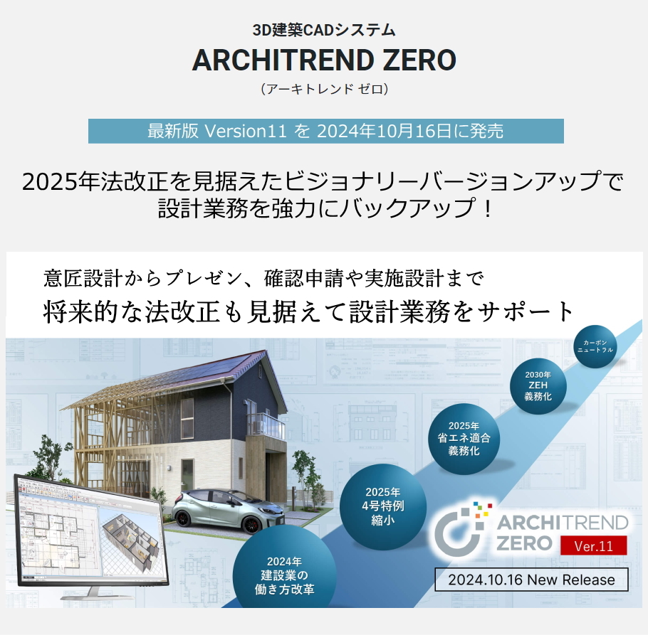 ARCHITOPEND ZERO アーキトレンドゼロ　ver.11 新発売！